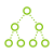 Network